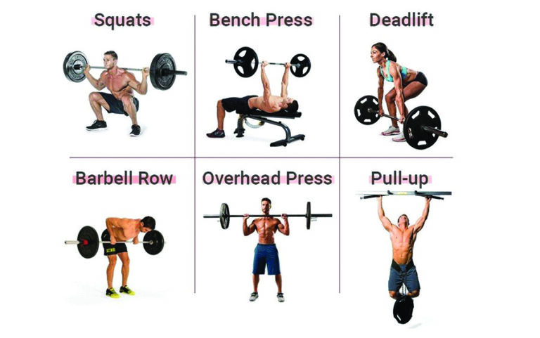Bài tập gym cho nam mới bắt đầu tại nhà