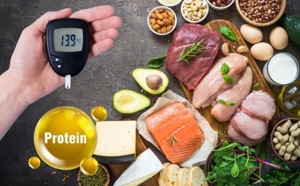 Phương pháp tính toán lượng protein cần thiết