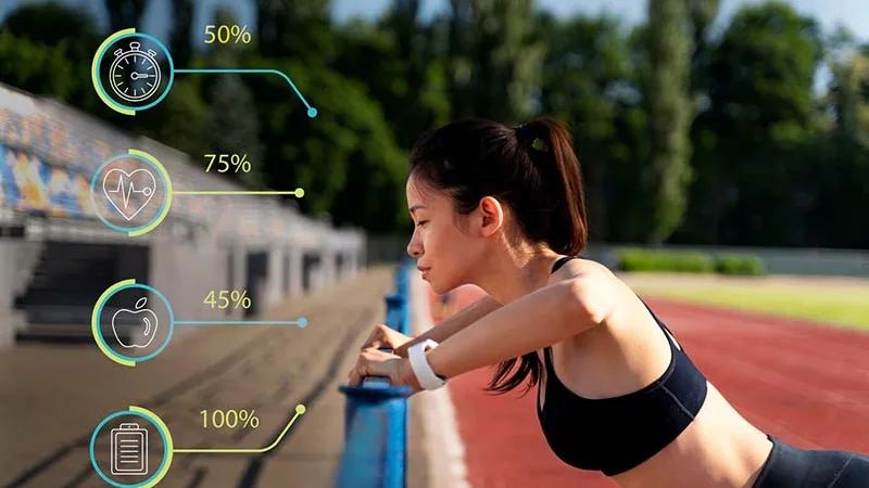 Theo dõi và đo lường kết quả sau khi tập